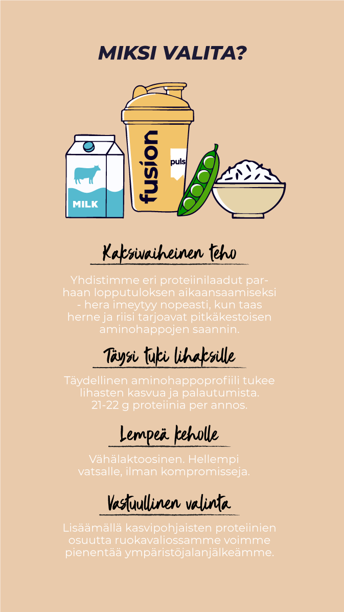 PULS-Fusion-miksi-valita-mobile.png
